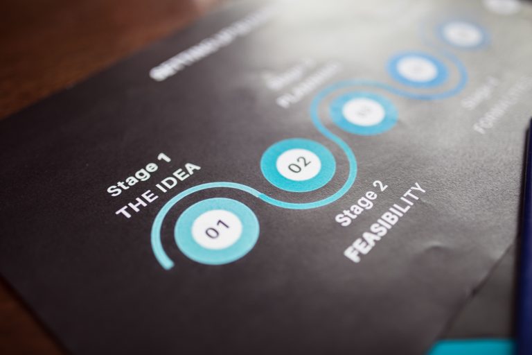 Comment calculer tes cycles de vie en numérologie ?